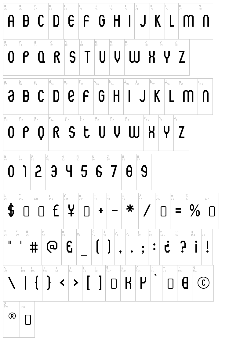 Rothwell font map